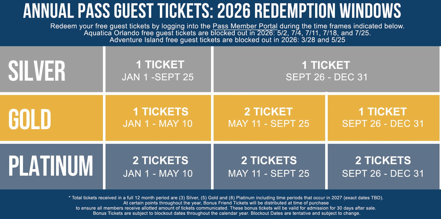 2026 Guest Ticket Redemption Windows
