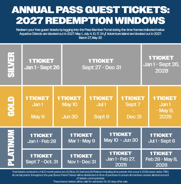 2027 Guest Ticket Redemption Windows