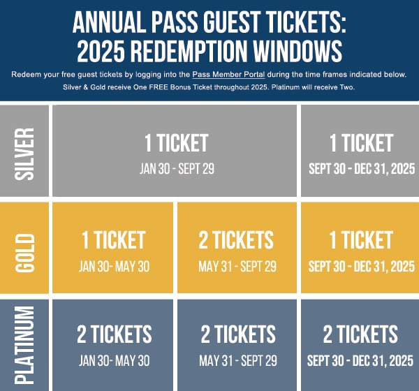 Member Guest Ticket 2024 Redemption Windows