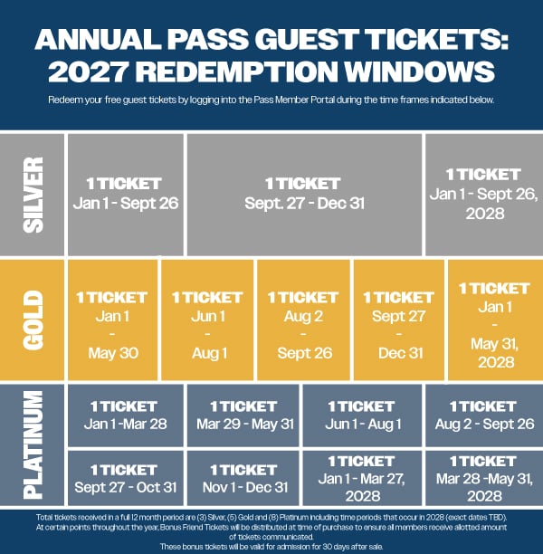 Member Guest Ticket 2027 Redemption Windows