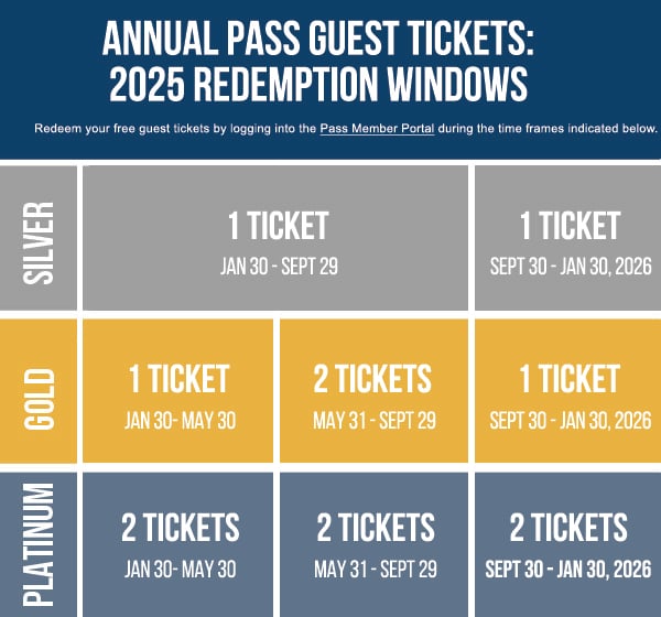Member Guest Ticket 2024 Redemption Windows
