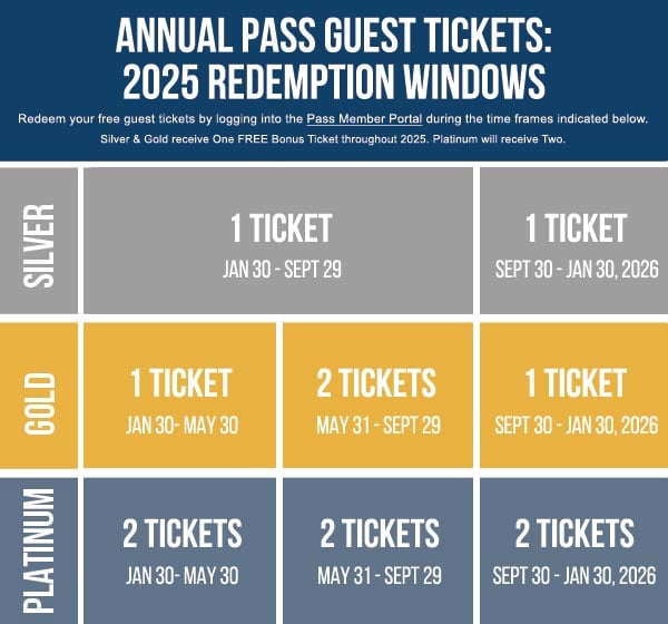 Member Guest Ticket 2024 Redemption Windows