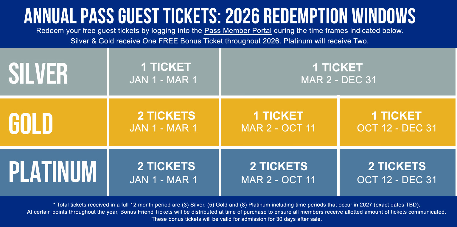 Member Guest Ticket 2026 Redemption Windows