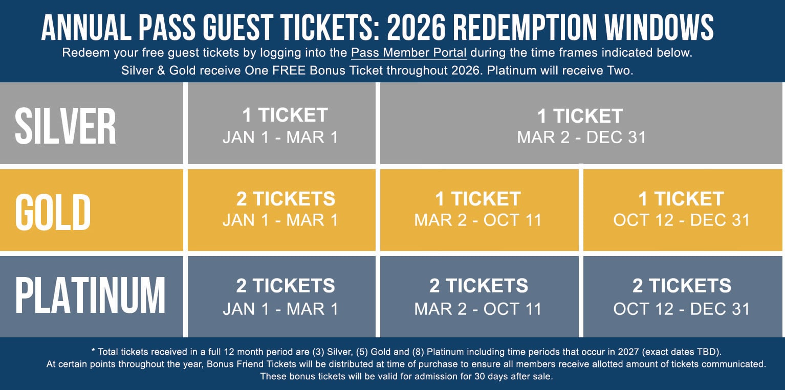 Member Guest Ticket 2026 Redemption Windows