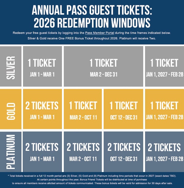Member Guest Ticket 2026 Redemption Windows